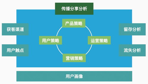 支付宝如何借助生态优势，打造外卖服务新增长点