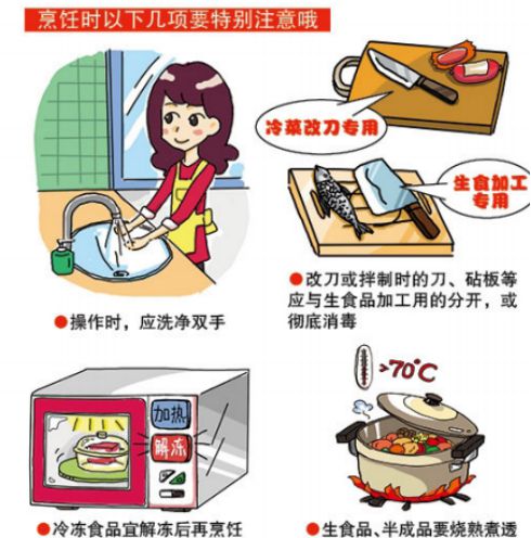 年夜饭外卖套餐食品安全指南 安心享受外卖递送服务